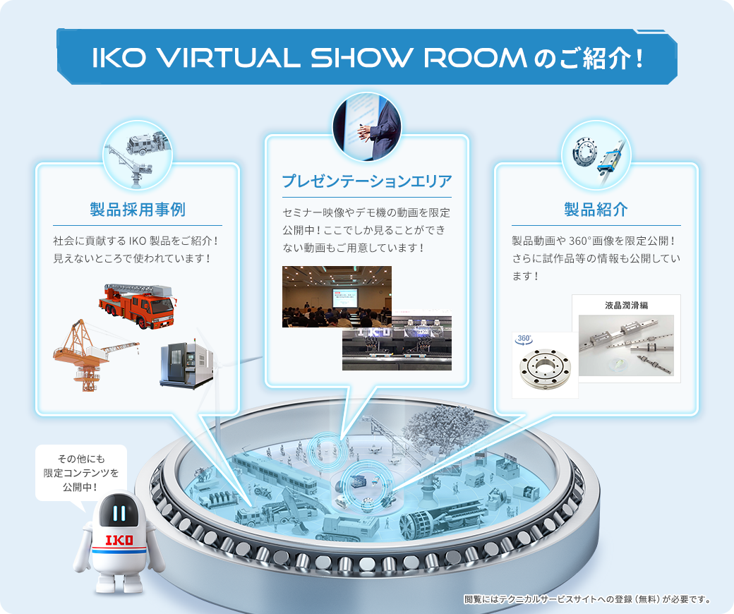 IKO VIRTUAL SHOW ROOMのご紹介！